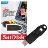 Sandisk 32GB 記憶體 