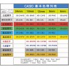 Casio 卡西歐 標籤帶 6毫米x8米