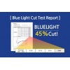 Sview Blue Light Cut Filter