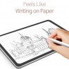 Sview Paper Texture Screen Protector for iPad Made in Korea